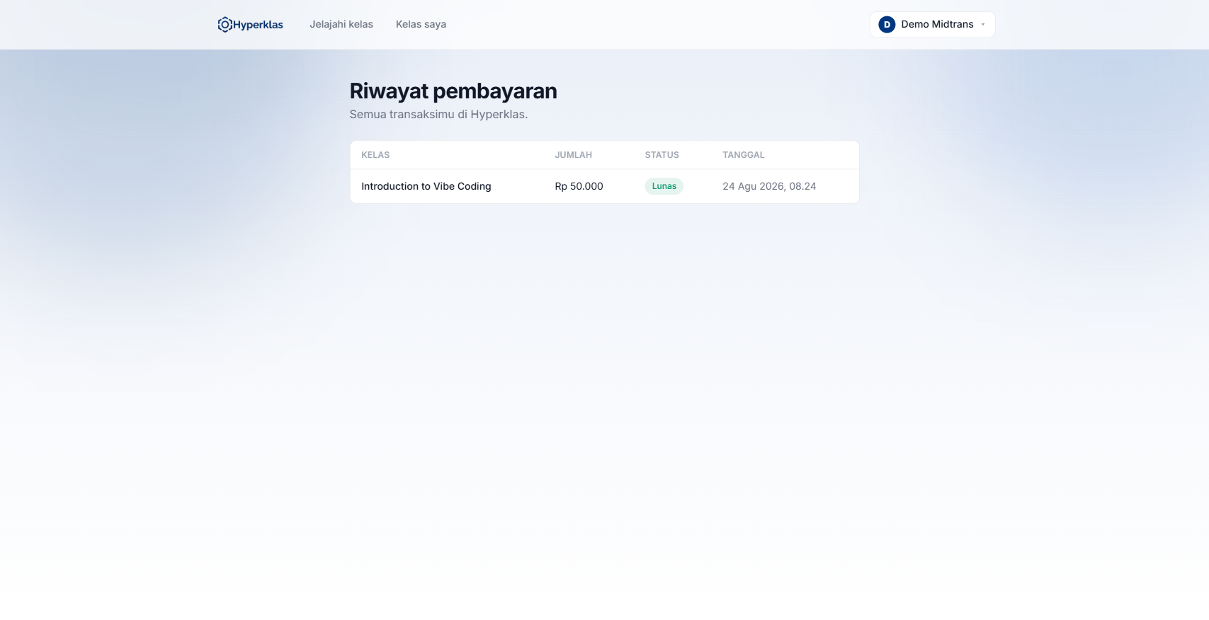 Hyperklas: Riwayat pembayaran